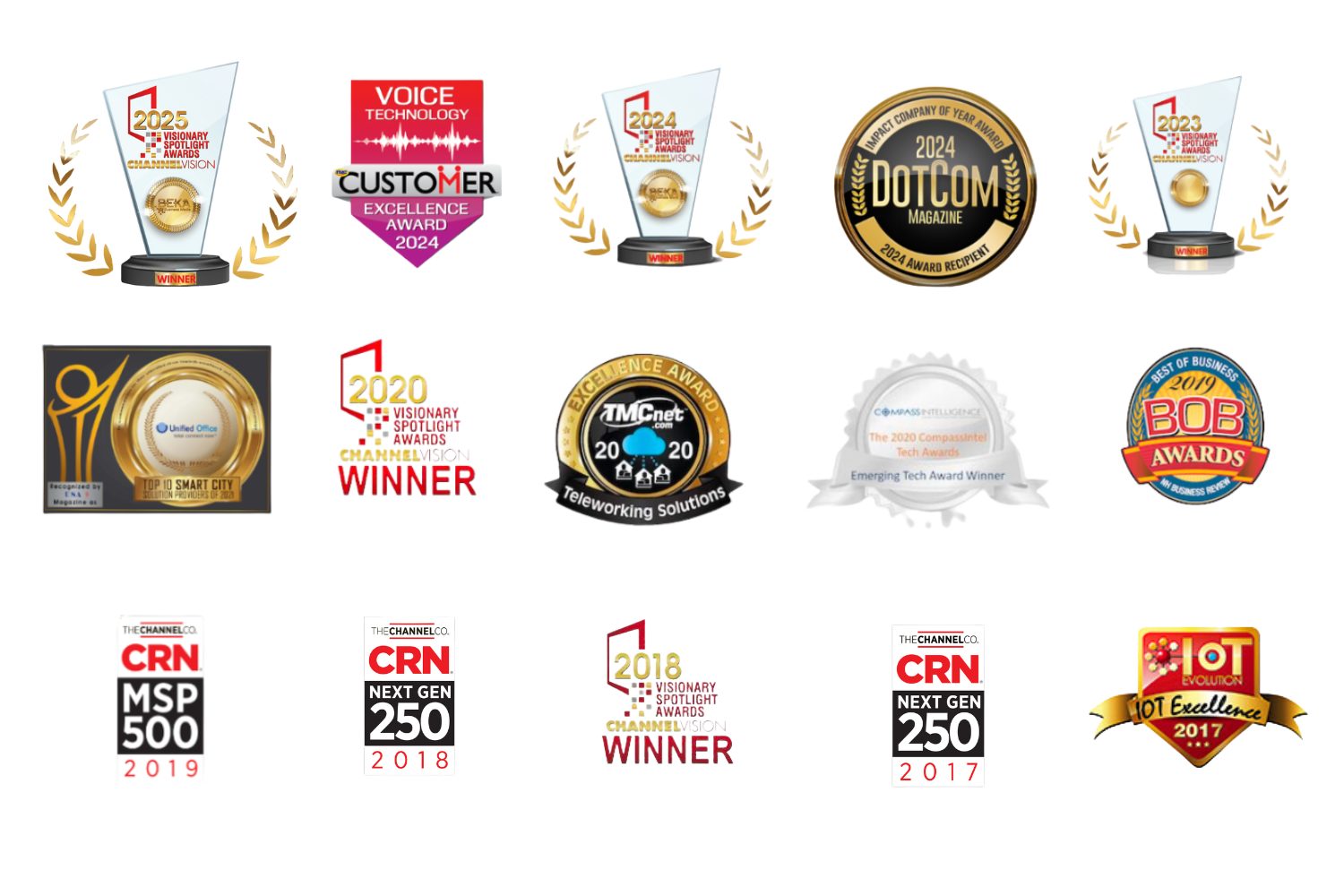 2025 Unified Office Awards