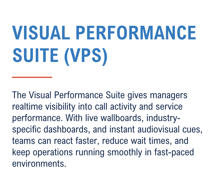 The Visual Performance Suite gives managers realtime visibility into call activity and service performance. With live wallboards, industry-specific dashboards, and instant audiovisual cues, teams can react faster, reduce wait times, and keep operations running smoothly in fast-paced environments.