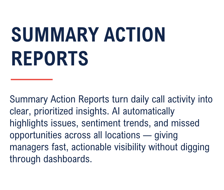 Summary Action Reports turn daily call activity into clear, prioritized insights. AI automatically highlights issues, sentiment trends, and missed opportunities across all locations — giving managers fast, actionable visibility without digging through dashboards.