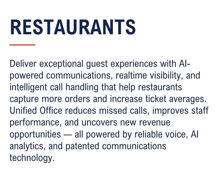 Deliver exceptional guest experiences with AI-powered communications, realtime visibility, and intelligent call handling that help restaurants capture more orders and increase ticket averages. Unified Office reduces missed calls, improves staff performance, and uncovers new revenue opportunities — all powered by reliable voice, AI analytics, and patented communications technology.<br />
