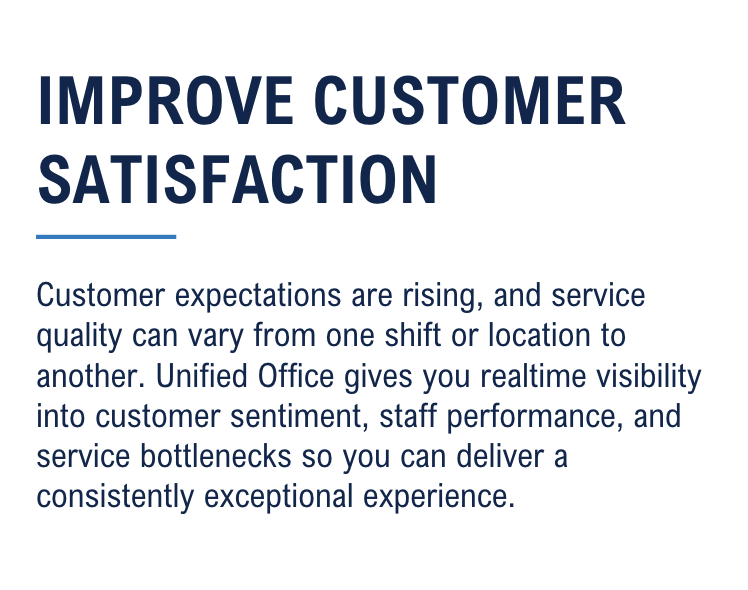 Customer expectations are rising, and service quality can vary from one shift or location to another. Unified Office gives you realtime visibility into customer sentiment, staff performance, and service bottlenecks so you can deliver a consistently exceptional experience.<br />
