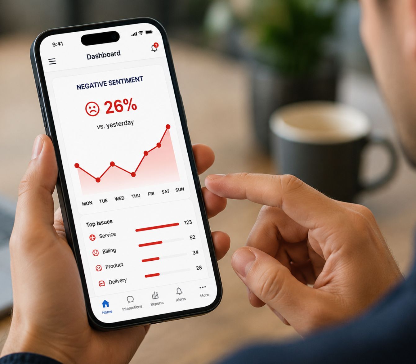 Unified Office Summary Action reports