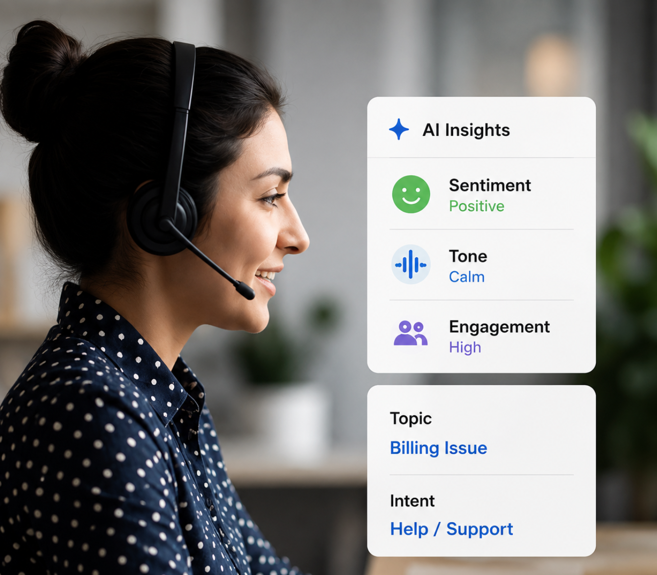 Engage IQ AI Insights