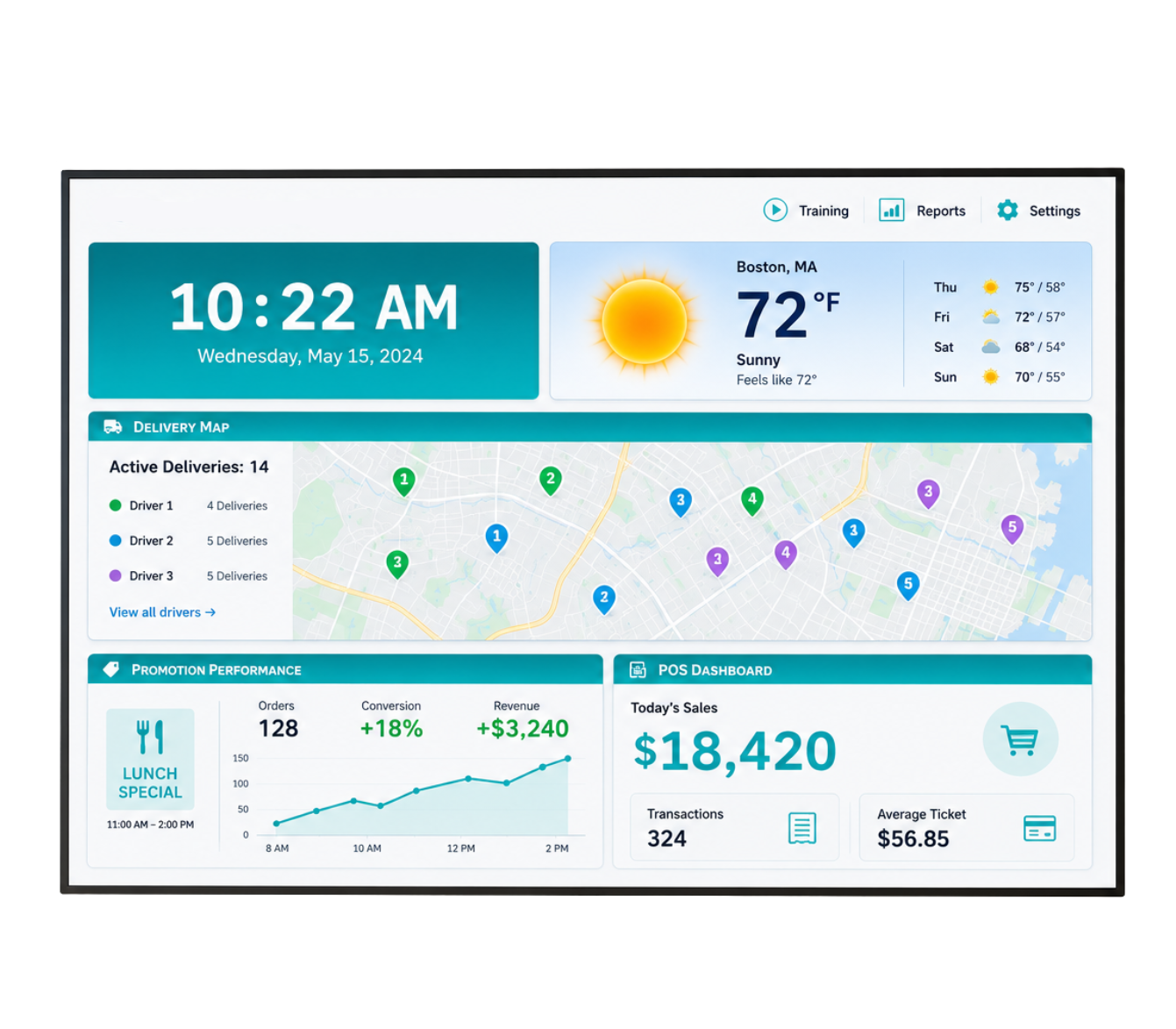 Visual Performance Suite