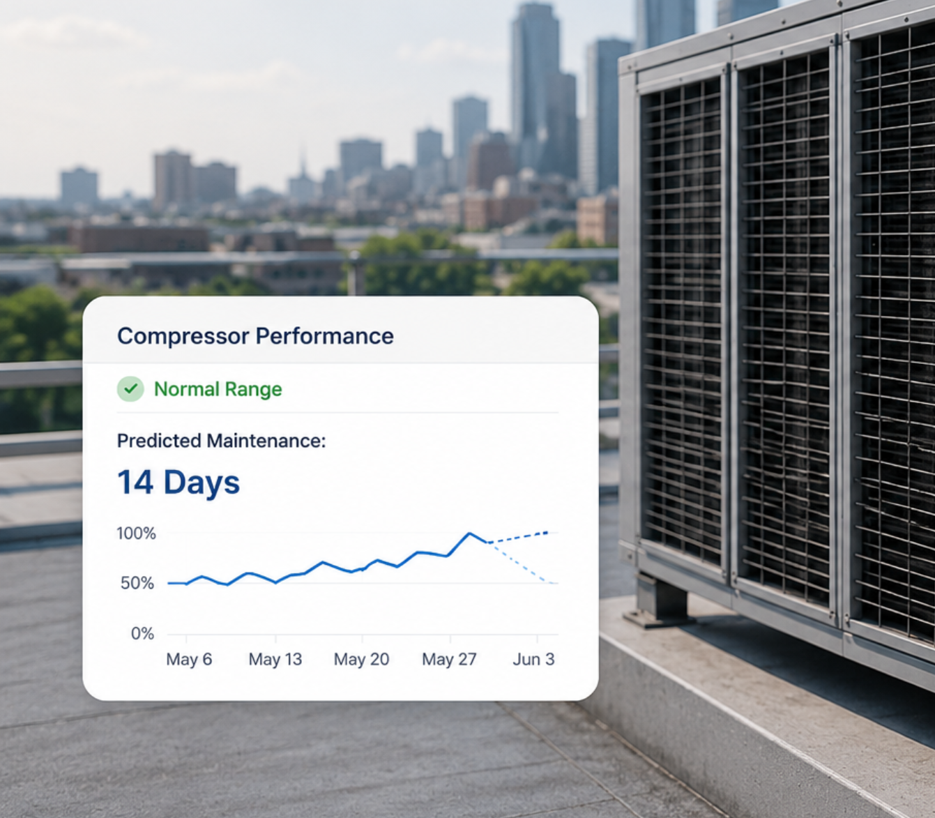 IoT Monitoring Platform