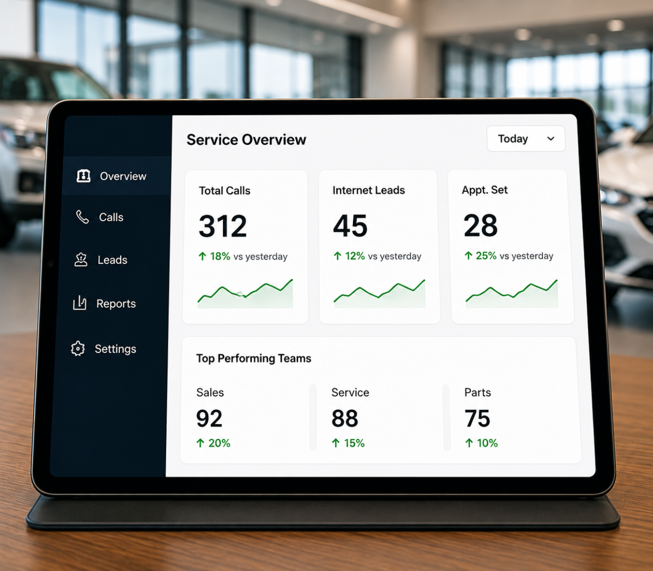 Restaurants Restaurants Unified Office